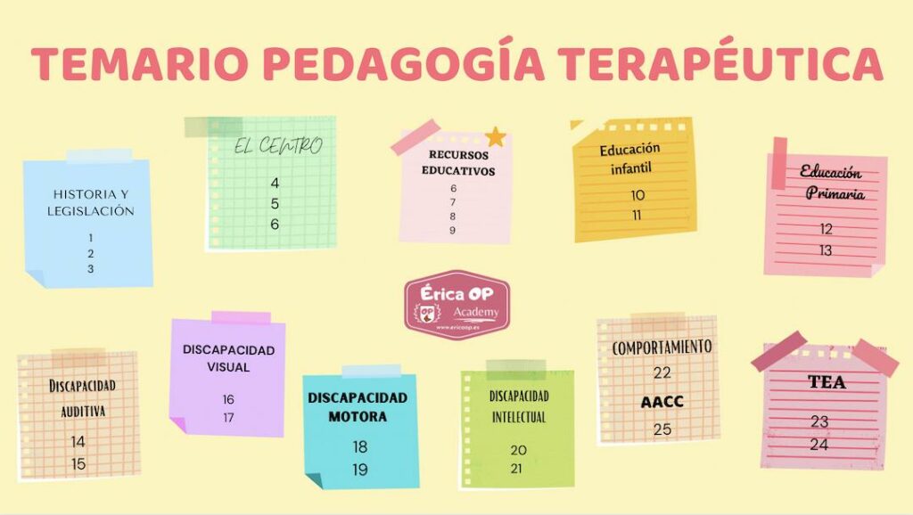 Temario Pedagogía terapéutica pdf Galicia