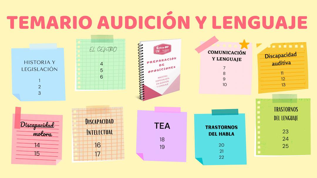 Temario audición y lenguaje pdf